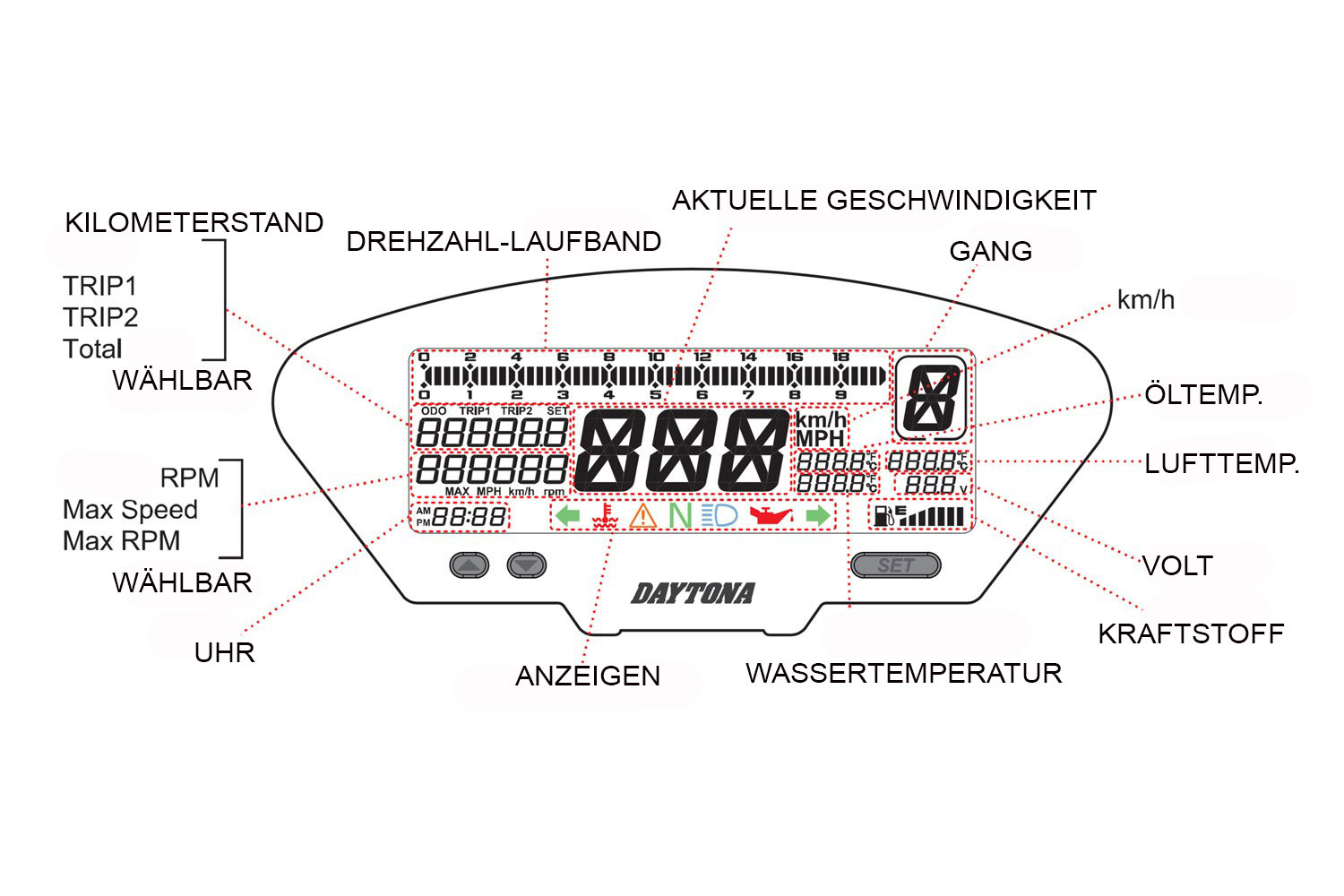 DEVA01 Multifunktionsinstrument, Tacho, Drehzahlmesser Schwarz